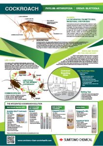 Integrated Cockroach Solution Poster